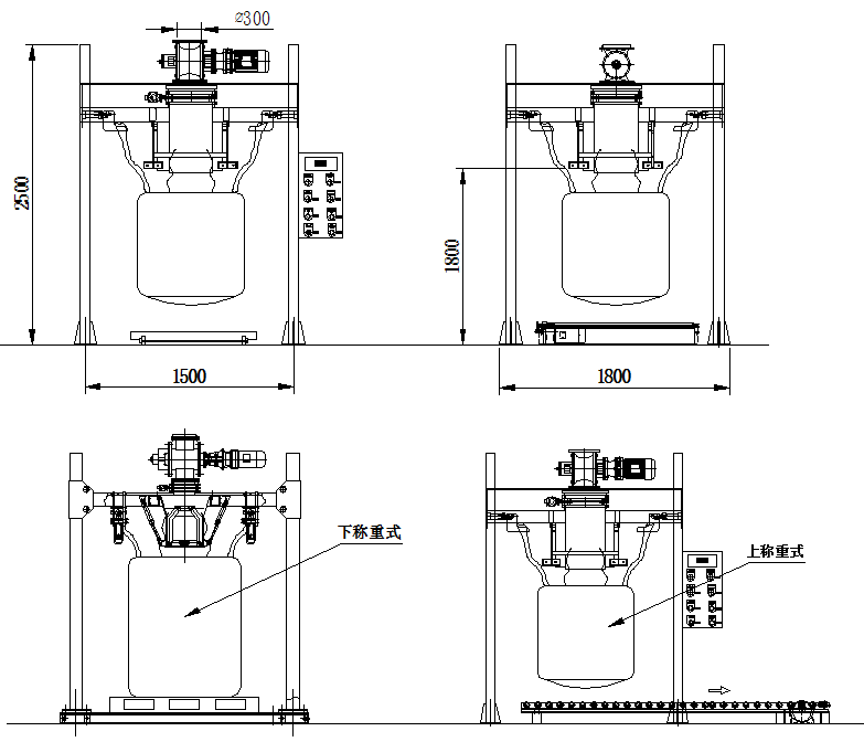 化學(xué)品灌裝機(jī)